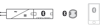 2-Kanal-Schnittstelle, Häfele Connect Mesh 80–230 V