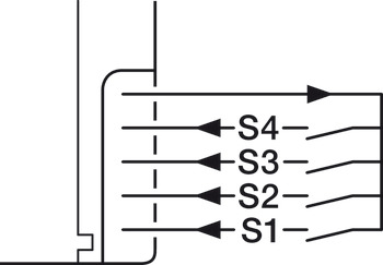 4-Kanal-Schnittstelle, Häfele Connect Mesh