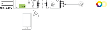 LED-Band, LED 1157 RGBW-Farbwechselleuchte 24 V, 60 RGB-LEDs/m (14,4 W/m) und 60 monochrome LEDs/m  (4,8 W/m), IP20