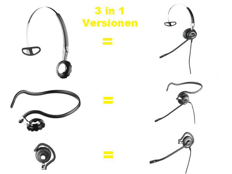 Jabra BIZ 2400 II Headset Mono Wideband 3-in-1 *Unify Openstage only* Jabra BIZ 2400 II Headset Mono Wideband 3-in-1 *Unify Openstage only*