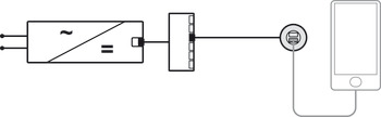 B-Ware (geprüft): USB-Ladestation, Häfele Loox5, USB-A / USB-C, 12 V (Vom Umtausch ausgeschlossen)