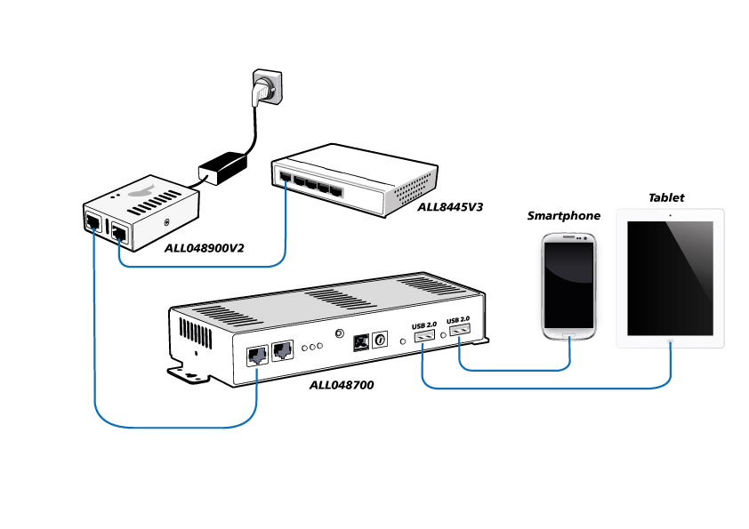 ALLNET PoE Injektor Gigabit / PoE & PoE+ & PoE & LT PoE (15,4W/30W/60W/90W) / Metallgehäuse / "ALL048900v2" ALLNET PoE Injektor Gigabit / PoE & PoE+ & PoE & LT PoE (15,4W/30W/60W/90W) / Metallgehäuse / "ALL048900v2"