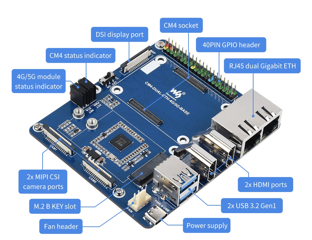 Raspberry Pi Dual Gigabit Ethernet 5G/4G Compute Module 4 (NICHT im Lieferumfang enthalten), Metallgehäuse, mit Lüfter