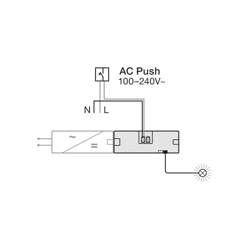 2-fach Verteiler , Häfele Loox5 mit Steuereingang für DALI-2™ DT6