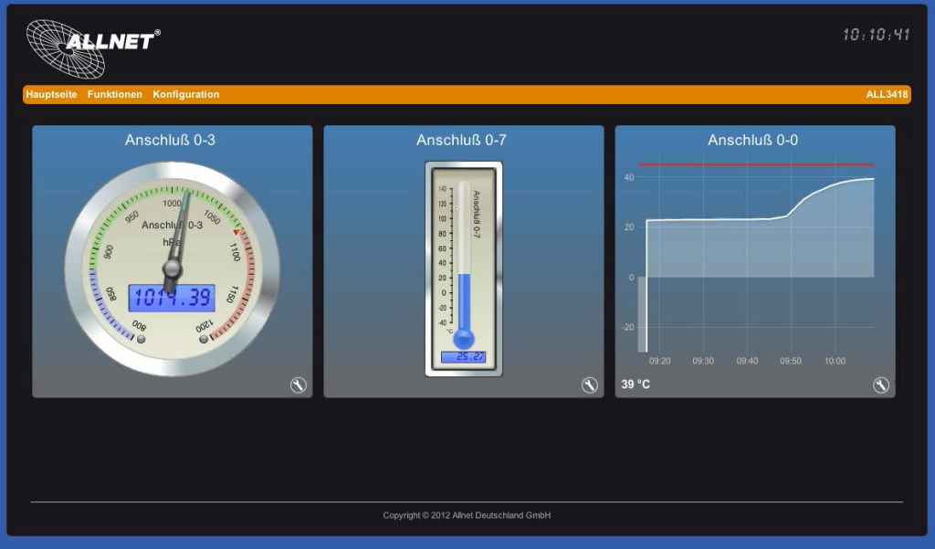 ALLNET MSR Zentrale "ALL3419" inkl. 3 Sensor Ports & WLAN & Temperaturfühler "ALL3006" für IP Gebäude Automation