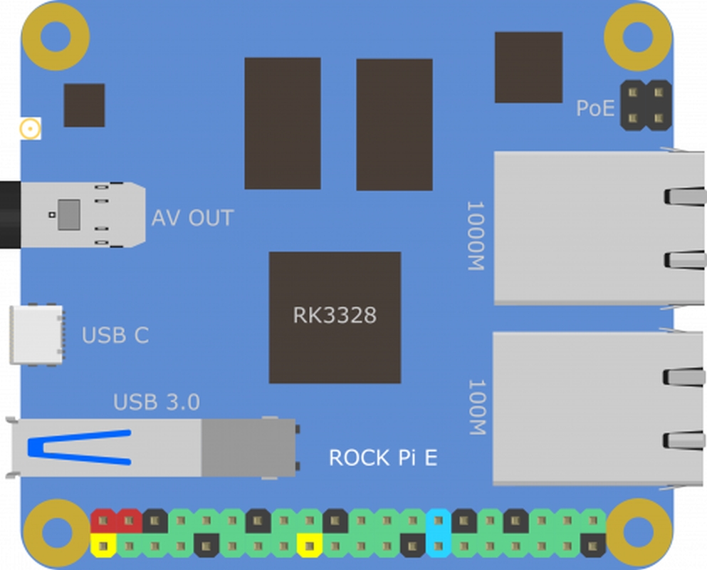 Rock Pi E D4W1 Dual Ethernet Board RK3328 512MB RAM 802.11 a/b/g/n, 2.4G