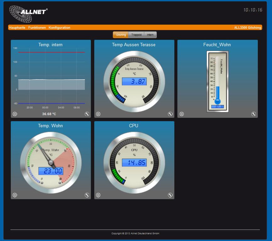 ALLNET MSR Zentrale "ALL3500v2" inkl. 4 Sensor Ports & WLAN für IP Gebäude Automation
