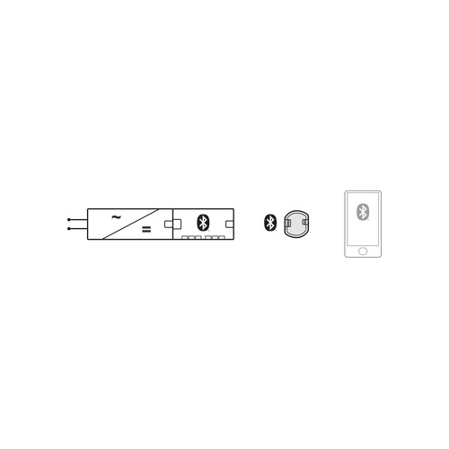 2-Kanal-Schnittstelle, Häfele Connect Mesh 80–230 V