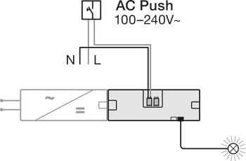 2-fach Verteiler , Häfele Loox5 mit Steuereingang für DALI-2™ DT6