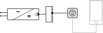 B-Ware (geprüft): USB-Ladestation, Häfele Loox5, USB-A / USB-C, 12 V (Vom Umtausch ausgeschlossen)