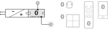 6-fach-Verteiler, Häfele Connect Mesh 24 V 2-pol. (monochrom) 6-fach-Verteiler, Häfele Connect Mesh 24 V 2-pol. (monochrom)