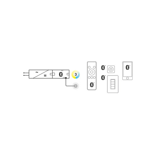 4-fach-Verteiler (1-Kanal), Häfele Connect Mesh Eco 24 V 2-pol. (Tunable white 2-Draht Technik)